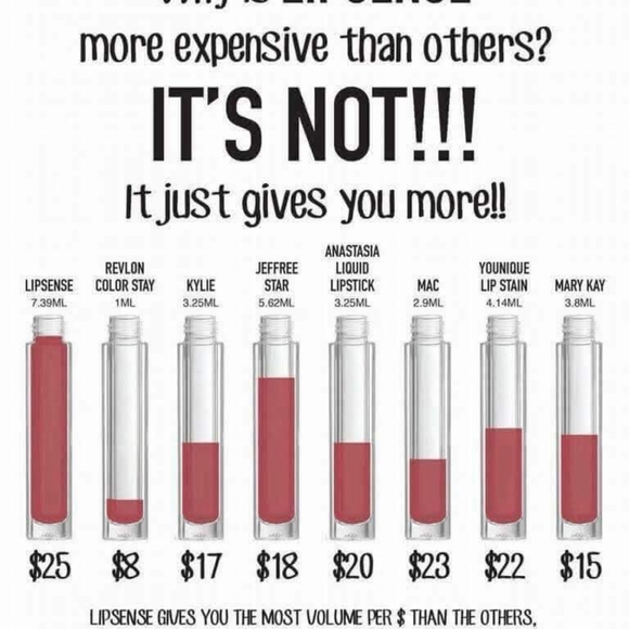 Last 2 For $16!!! Only 1 Shipping Price - Picture 5 of 8